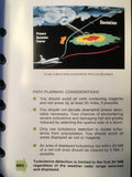 AlliedSignal Bendix King RDR-4A Weather Radar Pilot's Guide Manual.