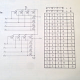 King KRA-10 & KRA 10A Radar Altimeter Bench Test Set Service Overhaul Manual.