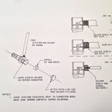 King KNS-81 Rnav Install Manual.