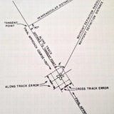 King KNS-81 Rnav Install Manual.