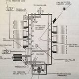 Cessna T-41B Mescalero R172E Service Manual.