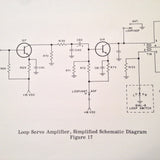 Collins 51Y-4 & 51Y-4A ADF Overhaul Manual.