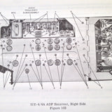 Collins 51Y-4 & 51Y-4A ADF Overhaul Manual.