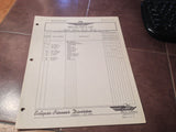 1950s Eclipse-Pioneer Air-Driven Turn & Bank Indicators Parts Manual.