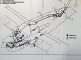 Piper Cherokee Arrow PA-28R-200 Pilot's Information Manual.