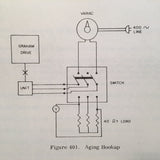 Kollsman Tachometer Generator A5278110302 Overhaul & Parts Manual.