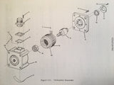 Kollsman Tachometer Generator A5278110302 Overhaul & Parts Manual.