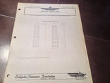 1950s Eclipse-Pioneer Magnesyn Pressure Transmitter Parts Manual.