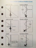 Collins FCS-65 Flight Control System Pilot's Guide.