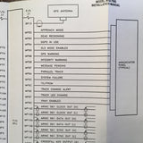 Interstate Electronics Corp., Flight Management System Model 9002 Install Manual.