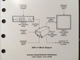 Collins EHSI-74 HSI Pilot's Manual.