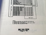 Gables G6950 NAV DME COMM & ATC Control Head Service Parts Manual.