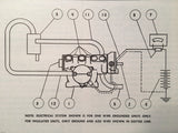 Eclipse De-Icer Valves 571 & 572 Overhaul Instructions.