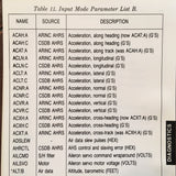 Collins APS-85 Test & Troubleshooting Guide Handbook.