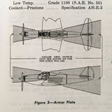 Bell Airacobra P-39M-1 Pilot's Flight Operating Instruction Manual.