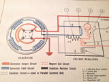 1945 Carbon Pile Voltage Regulator 1042, Model 6 & 12, Style A Operation, Service Overhaul & Parts Manual.