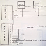 King KDA 698 Memory Hold Adapter Install Manual.