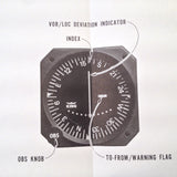 King KX-145 NavCom and KI-205 Indicator Install Manual.
