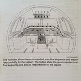Embraer Legacy EMB-135BJ Airplane Operations Manual, Vol. 1.