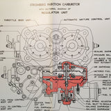 Original 1940 Pratt Whitney Twin Wasp C Series Overhaul Manual.