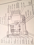 1943 Pioneer Synchronizer Indicator 2283 Overhaul Manual.
