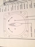 1943 Pioneer Synchronizer Indicator 2283 Overhaul Manual.