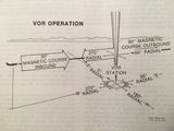 Collins VIR 351, IND-350/351/351C/350A/351A/351D Service Manual.