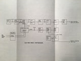 S-TEC Stec GLS-350 and GLS-350E Glideslope Service Manual.