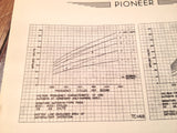 1941 Bendix Pioneer General Install & Service Instructions for 400 Hz Autosyn Equipment Booklet.