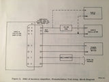 Collins 356C-4 Speaker Amp Service manual.