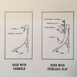 Telex 5X5 Mark II Headset Tech Data Sheet.