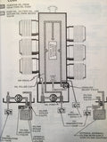 1963-1968 Cessna 100 Series Service Manual.