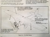 1969-1976 Cessna 150 & Aerobat Service Manual.