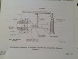 Collins 590A-3 Altitude Controller Overhaul Manual.  Circa 1967, 1970.