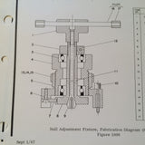 Collins 590A-3 Altitude Controller Overhaul Manual.  Circa 1967, 1970.