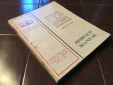 1969-1970 Cessna Model 172K & F172H Skyhawk Service Manual.