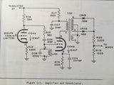 Collins ZIFOR 478A-1 Service Manual.