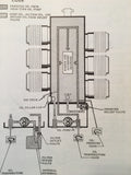 1969-1970 Cessna Model 172K & F172H Skyhawk Service Manual.