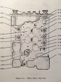 Collins ZIFOR 478A-1 Service Manual.