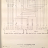 King KNI-520 and KNI-521 Nav Indicator Install Manual.