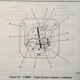 Cessna ARC IF-1050A IFCS Autopilot Operation Manual.