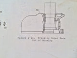 Bendix S-20 Series Magnetos Overhaul Manual.