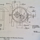 Collins HF-230 Install & Ramp Maintenance Manual.