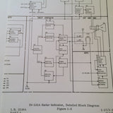 Bendix IN-132A Radar Indicator Maintenance Manual.