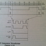 Bendix IN-132A Radar Indicator Maintenance Manual.