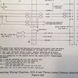 Collins 51Z-4 Marker Install Manual.