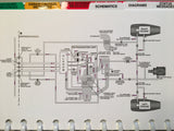 Gulfstream G200 Engine Start-Shutdown Checklist Manual.