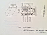 LITEF GmbH LCR-92H & LCR-92S Attitude & Heading Reference System Install Service Manual.