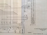 Collins VIR-32, 33, 432 & 433 Nav Install Manual.