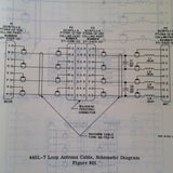 Collins DF-203 ADF RF Cables Overhaul manual for the 440L Loop & 440S Sense cables.